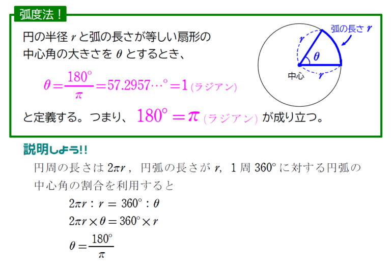 分かりやすい【三角関数①】弧度法・サイン,コサイン,タンジェントの覚え方を説明! | ねこの数式