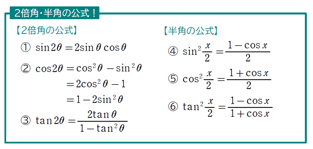 三角法の半角公式