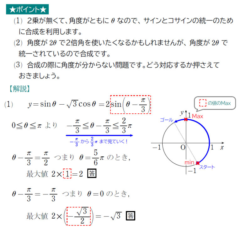 分かりやすい【三角関数④】合成や置き換えを利用した三角関数の最大最小！ ねこの数式