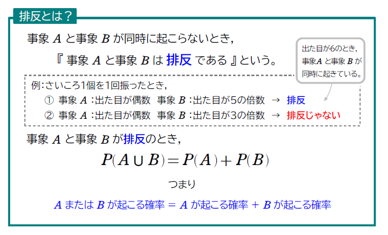 分かりやすい【場合の数・確率⑤】反復試行・条件付確率の求め方の確立！ | ねこの数式