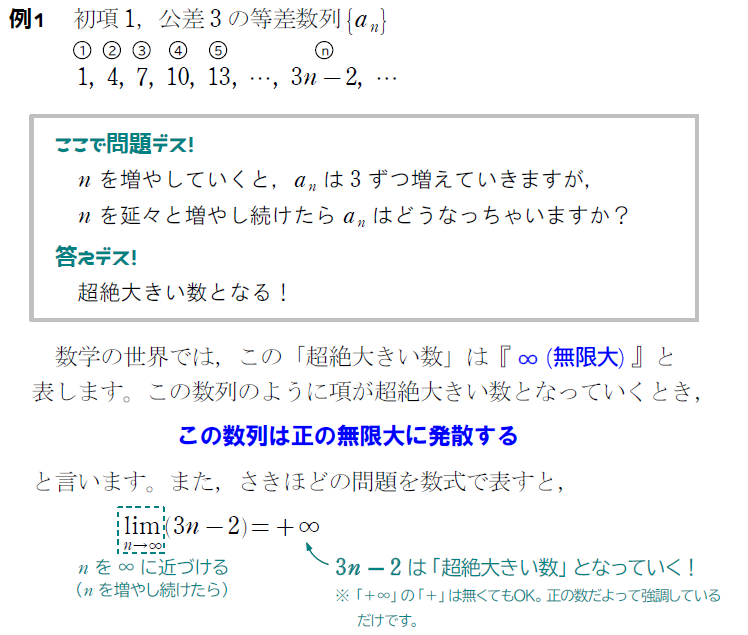 分かりやすい【数Ⅲ極限①】数列の極限と無限級数を徹底理解！ | ねこの数式